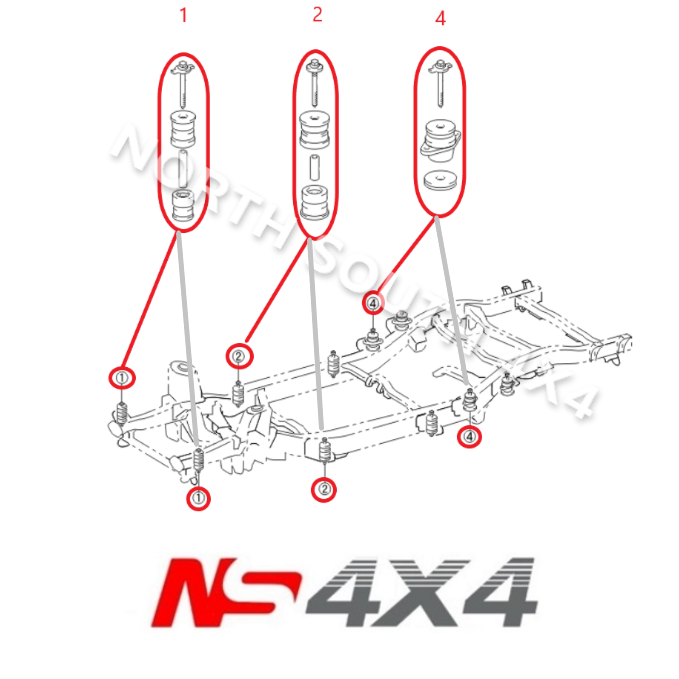 Ns4x4